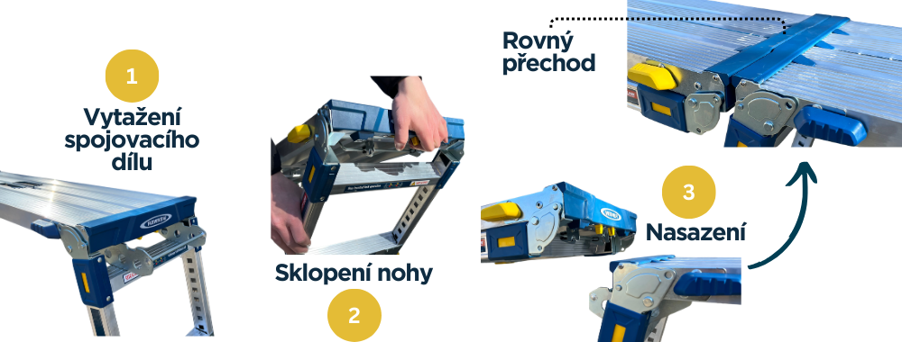 CZ Naslapna spojovaci pracovni plosina AP2030L spojeni